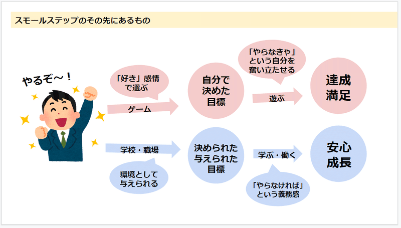 ゲームと子どもと向き合う2 ゲームから見える子どもの強みを発見しよう おなが Note ゲームと子どもと向き合う2 ゲームから見える子どもの強みを発見しよう おなが Note
