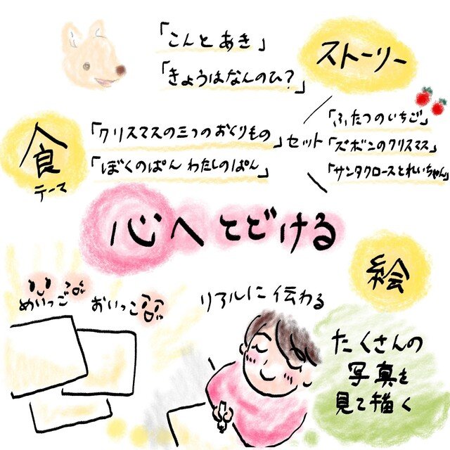 林明子さんのイラストの魅力と描写力について 絵本ラジオ By しゅずいゆか Note