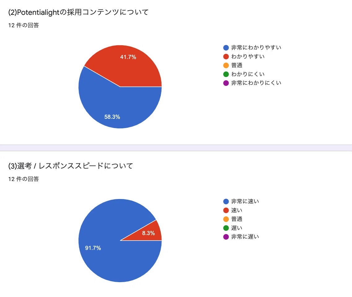 スクリーンショット 2021-02-10 9.51.23