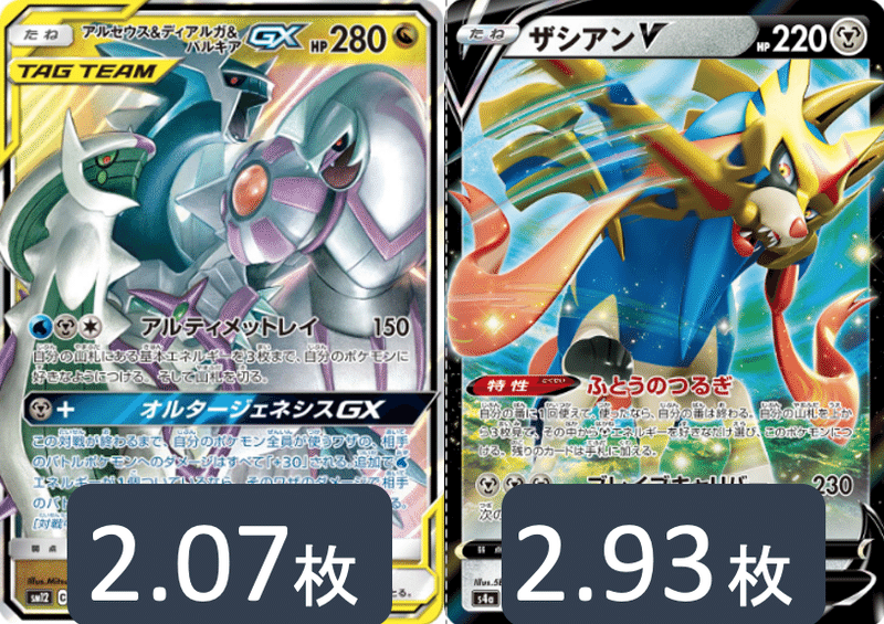 三神ザシアンのデッキ平均化 サンプルレシピ付 Violaのポケカ備忘録 Note