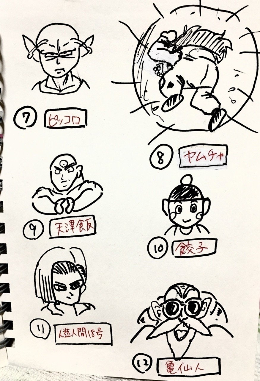 ドラゴンボールのキャラクター名を覚える為に赤シート用の問題集を作りました ちゃかぽん Note ドラゴンボールのキャラクター名を覚える為に赤シート用の問題集を作りました ちゃかぽん Note