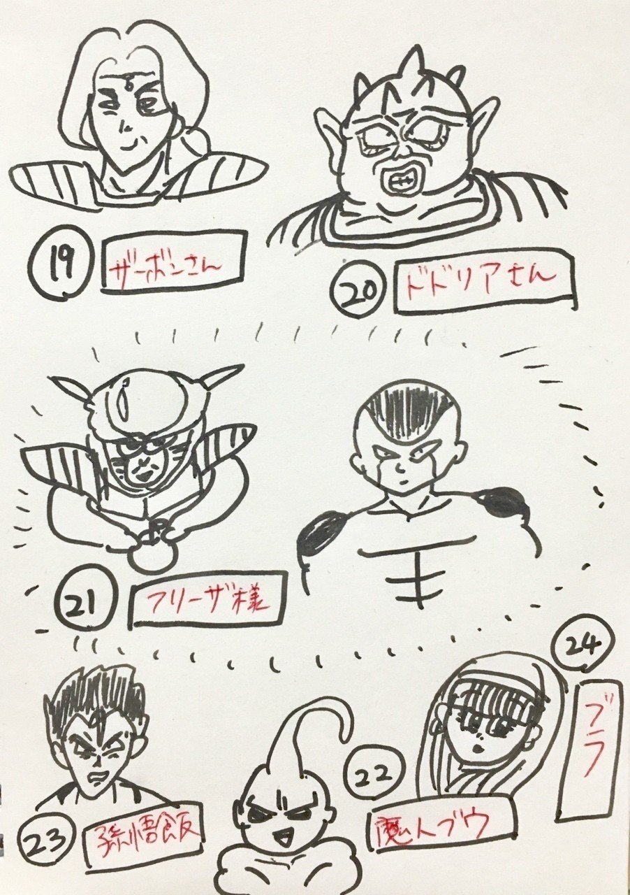 ドラゴンボールのキャラクター名を覚える為に赤シート用の問題集を作りました ちゃかぽん Note ドラゴンボールのキャラクター名を覚える為に赤シート用の問題集を作りました ちゃかぽん Note