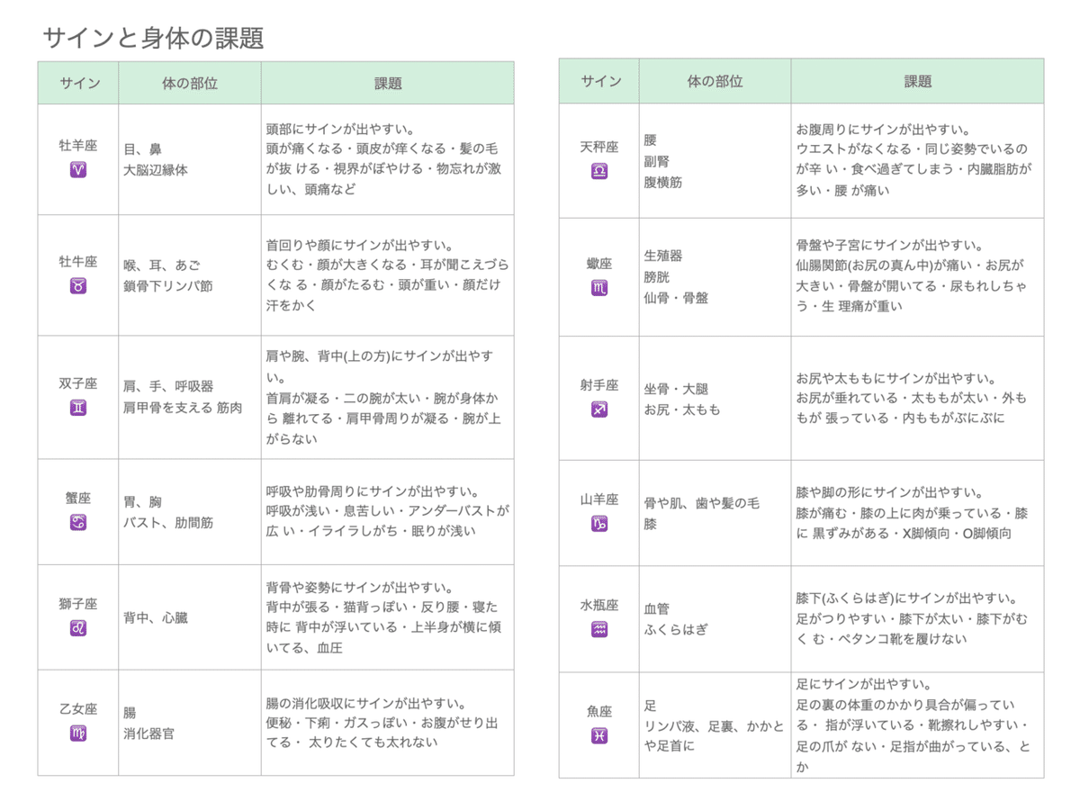 スクリーンショット 2021-02-10 14.41.04