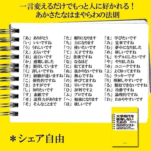 一言変えるだけで人脈 考え方が変わる 高丘真弓 Note