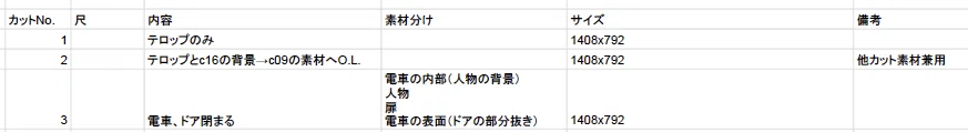 スクリーンショット 2021-02-09 10.00.28