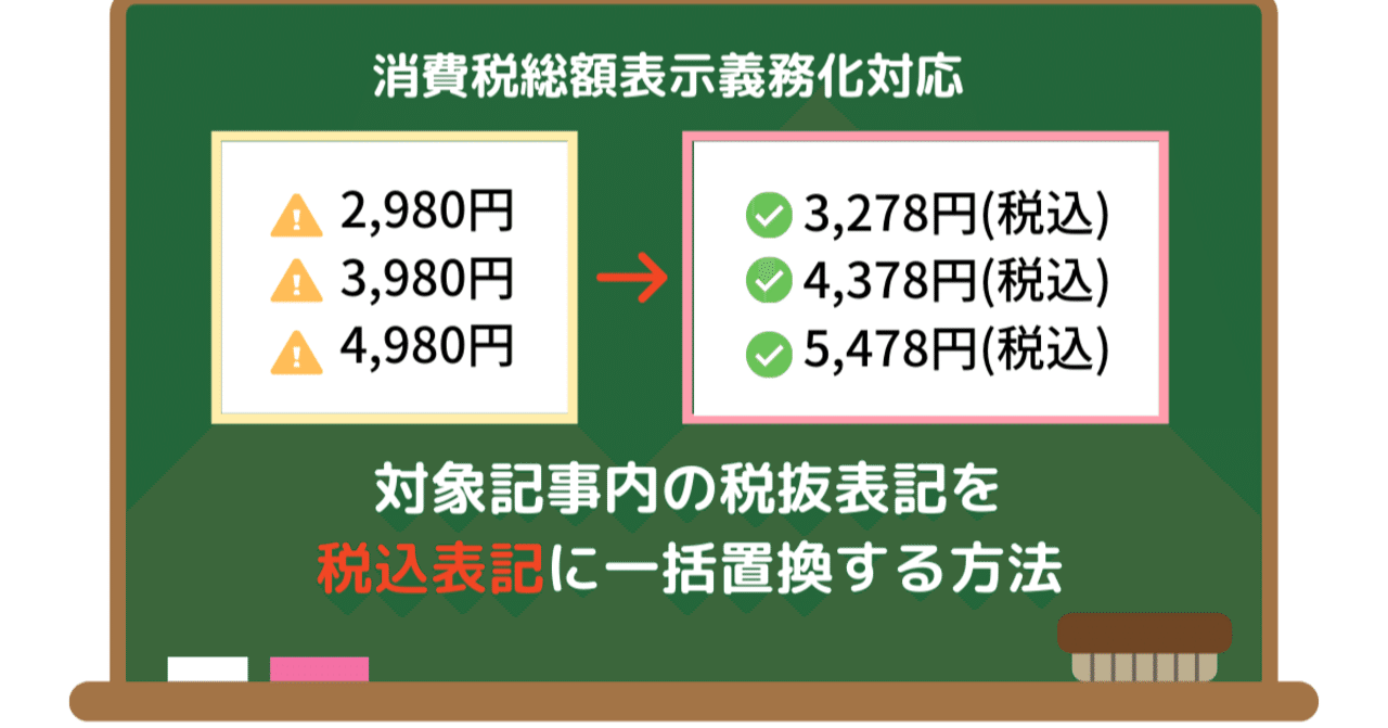 税込 表記 表記 税込
