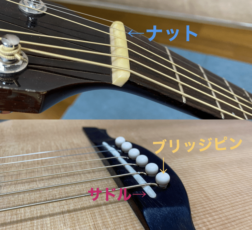 民族楽器 タイのギター ピン 芳しく｜エレキギター 