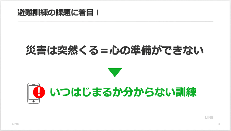 スクリーンショット 2021-02-10 18.38.14