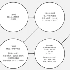 大自然を感じ、心の中に爽やかな風が吹くような小説を読みました。「ザ