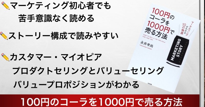 100円のコーラを1000円で売る方法