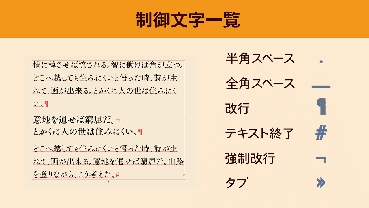 テキスト編集を行う上で把握しておきたい制御文字 Dtp Transit 別館 Note