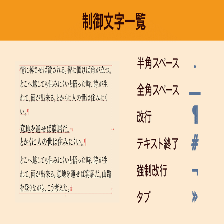 制御文字とは何ですか？