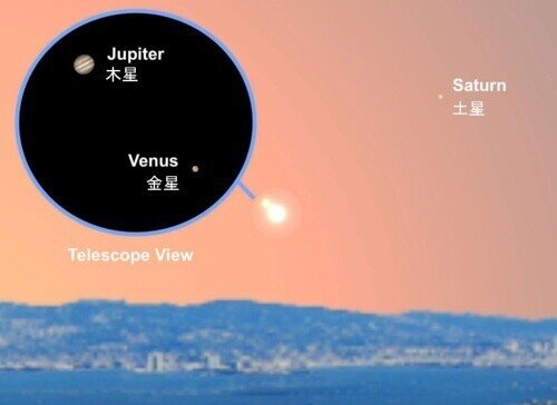 2月11日 金星と木星の接近