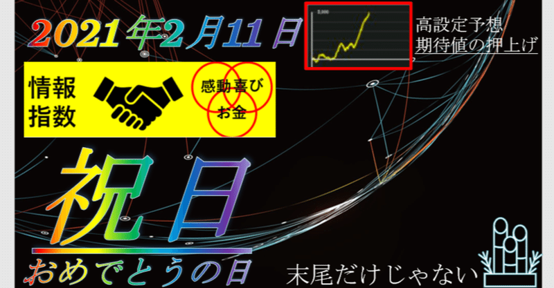 2021/2/11ドットコムの大予言★