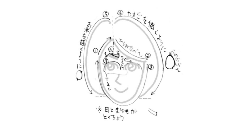 文字の書き順があるようにイラストにも描き順が必要かも 日本一 心に貼る絆創膏シールを創ってる人 描く命家 Toh Note