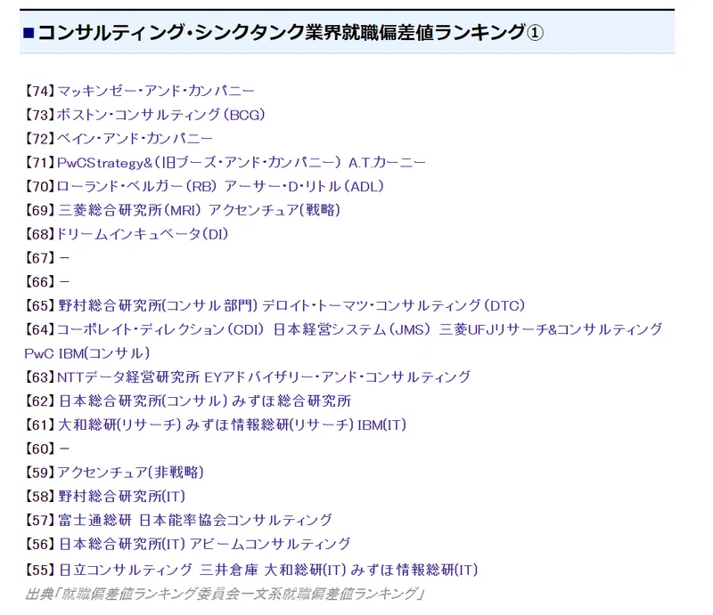 組織 ではなく 個 に目を向けよう アップル Note