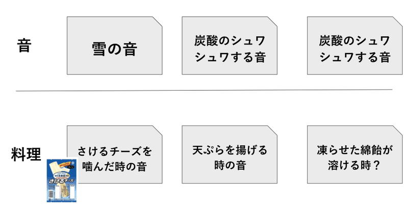 スクリーンショット 2021-02-10 19.30.47