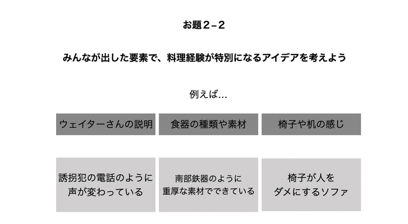 スクリーンショット 2021-02-10 20.26.03