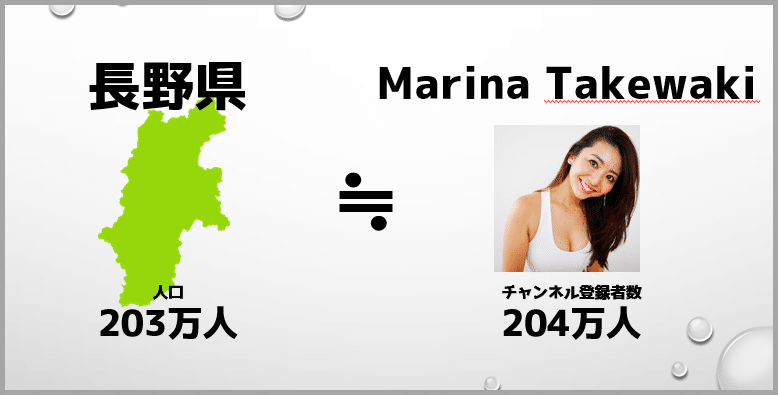 都道府県別 人口とyoutube登録者数を比べてみた Cooove Note 都道府県別 人口とyoutube登録者数を比べてみた Cooove Note