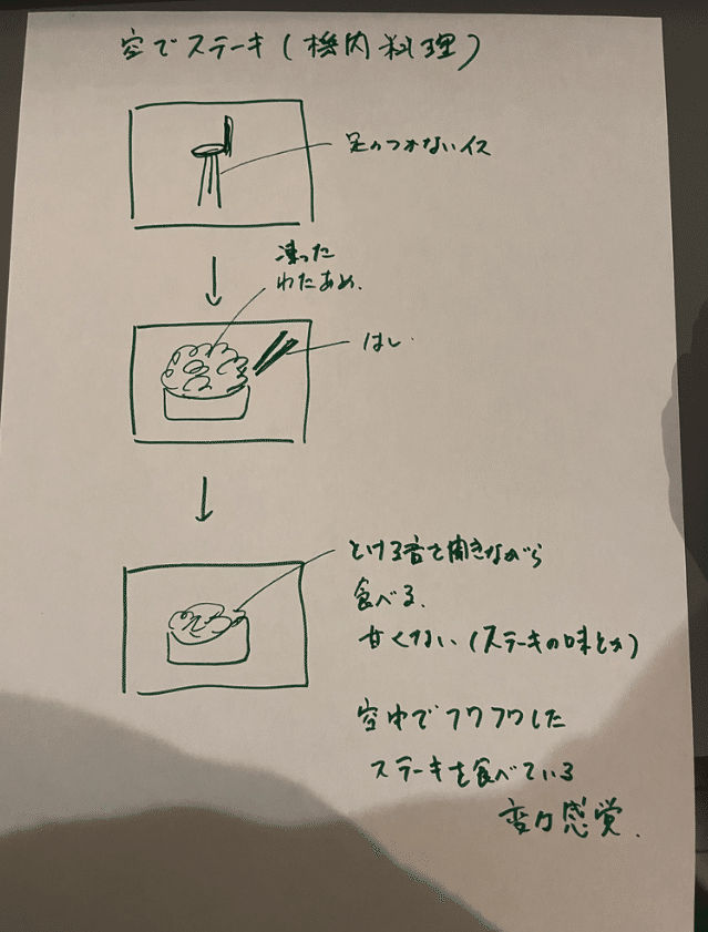 スクリーンショット 2021-02-10 20.33.15