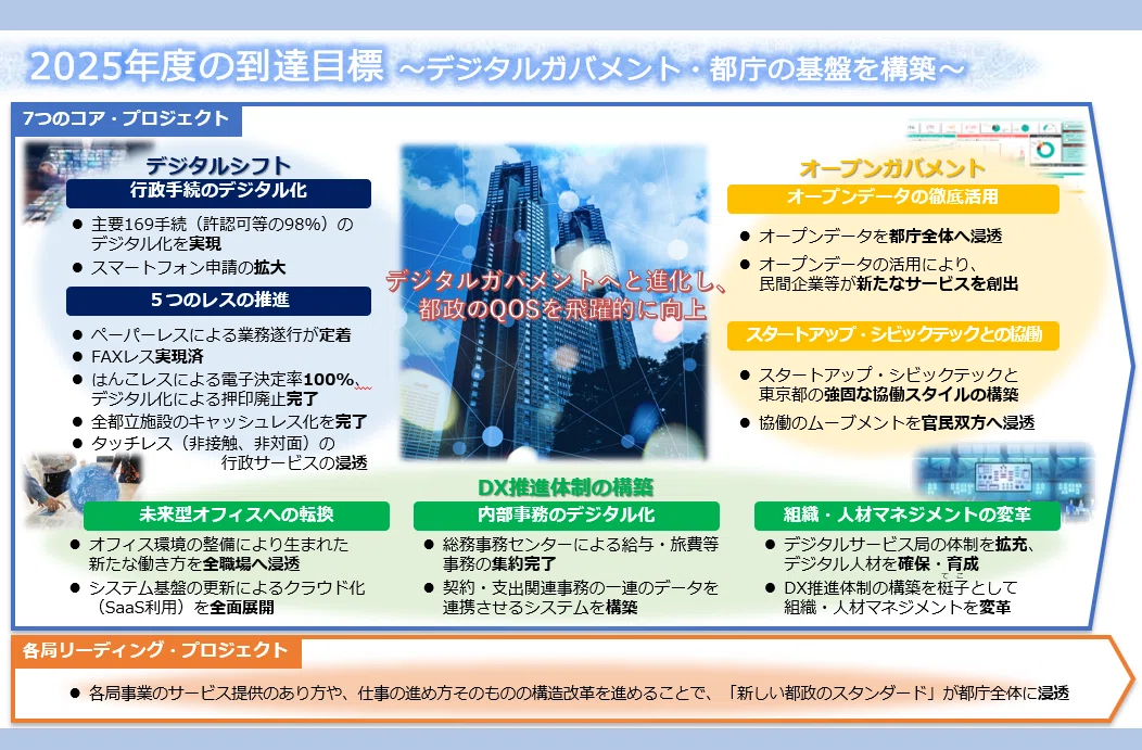 画像9