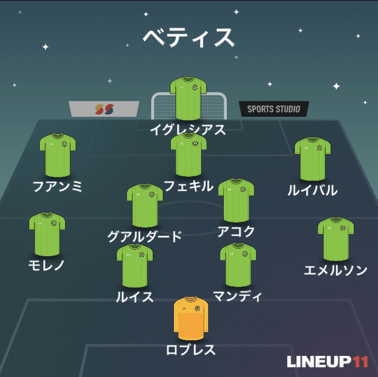 ベティスvsバルセロナ タツヤ Note ベティスvsバルセロナ タツヤ Note