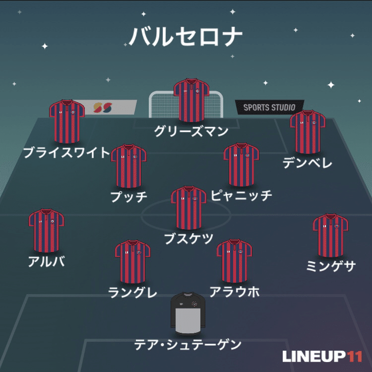 ベティスvsバルセロナ タツヤ Note ベティスvsバルセロナ タツヤ Note