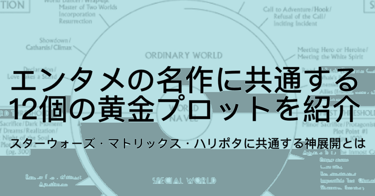 神話の法則 夢を語る技術 | クリストファー・ボグラー |本