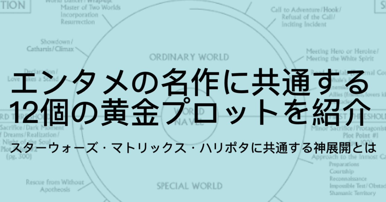 神話の法則」を徹底解説！ ハリウッド発・ヒット作のテンプレ｜ジュウ
