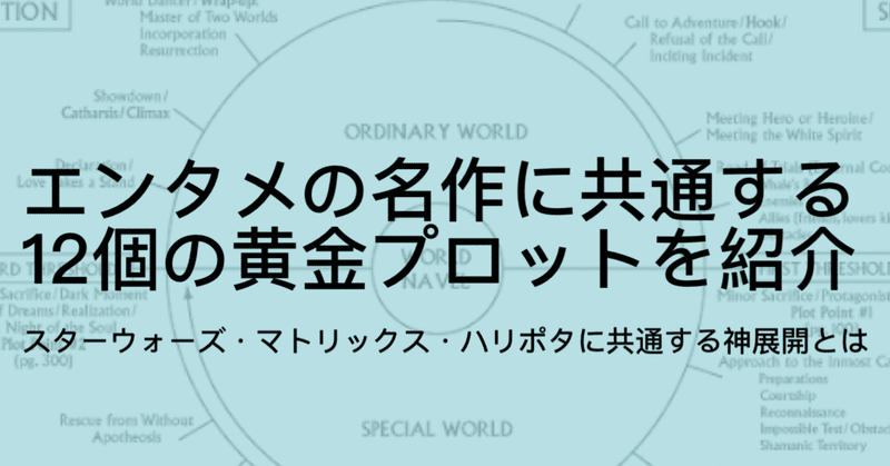 神話の法則 を徹底解説 ハリウッド発 ヒット作のテンプレ ジュウ ショ アート カルチャーライター Note 神話の法則 を徹底解説 ハリウッド発 ヒット作のテンプレ ジュウ ショ アート カルチャーライター Note