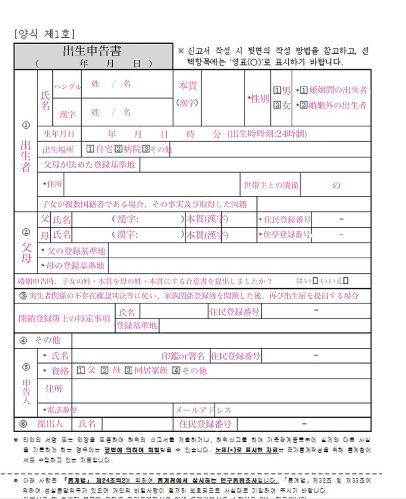 日韓ハーフの出生届 Uri 日本人で韓国人 Note