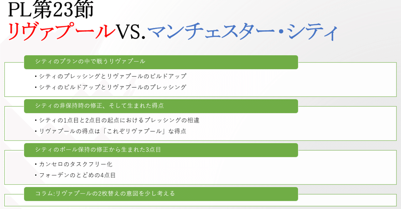 プレミアリーグ第23節 リヴァプールvs マンチェスター シティ 4局面のシームレスな戦い ユナイタクトのサッカー日記 Note