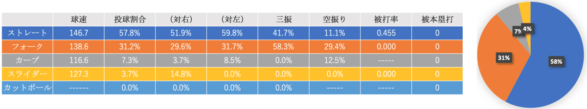 画像11