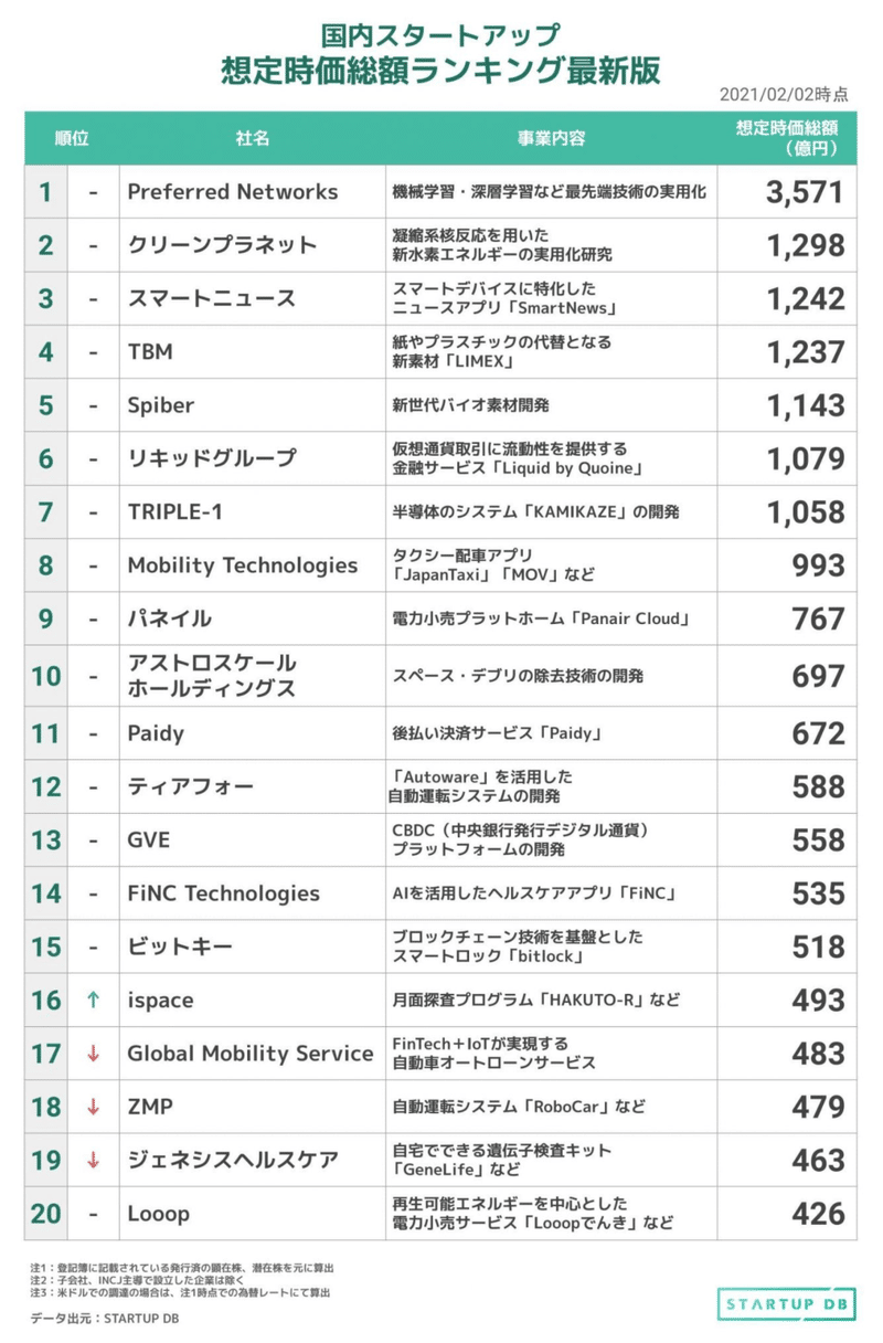 スクリーンショット 2021-02-11 3.01.57