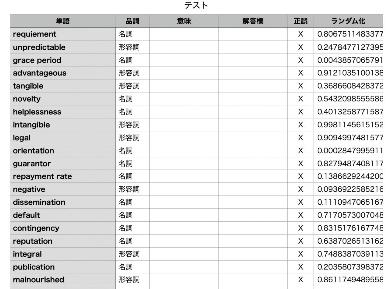 Macのnumbersで英単語帳と簡易テストを作成した話 S Y M Note