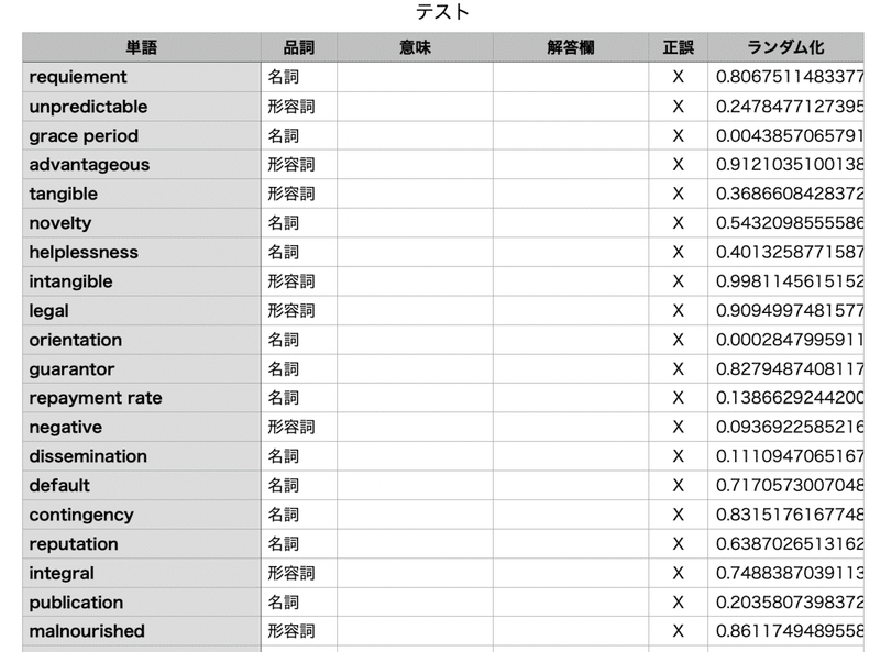 Macのnumbersで英単語帳と簡易テストを作成した話 S Y M Note