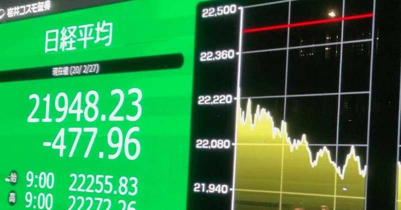 日経平均を昨日の終値で買ったら、3.676％