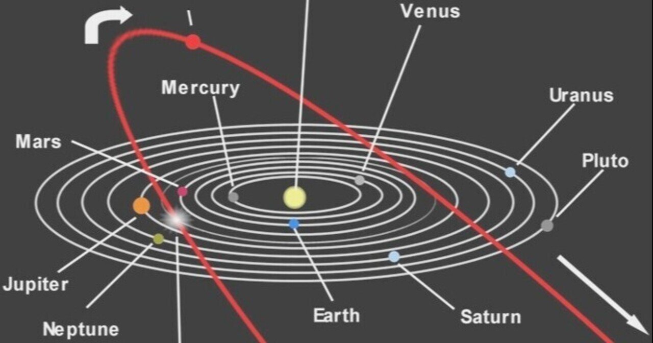 ニビル の新着タグ記事一覧 Note つくる つながる とどける ニビル の新着タグ記事一覧 Note つくる つながる とどける
