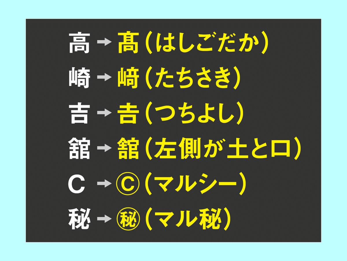 ダイヤモンドブログが「カカオフレンズ」を創作した世界的