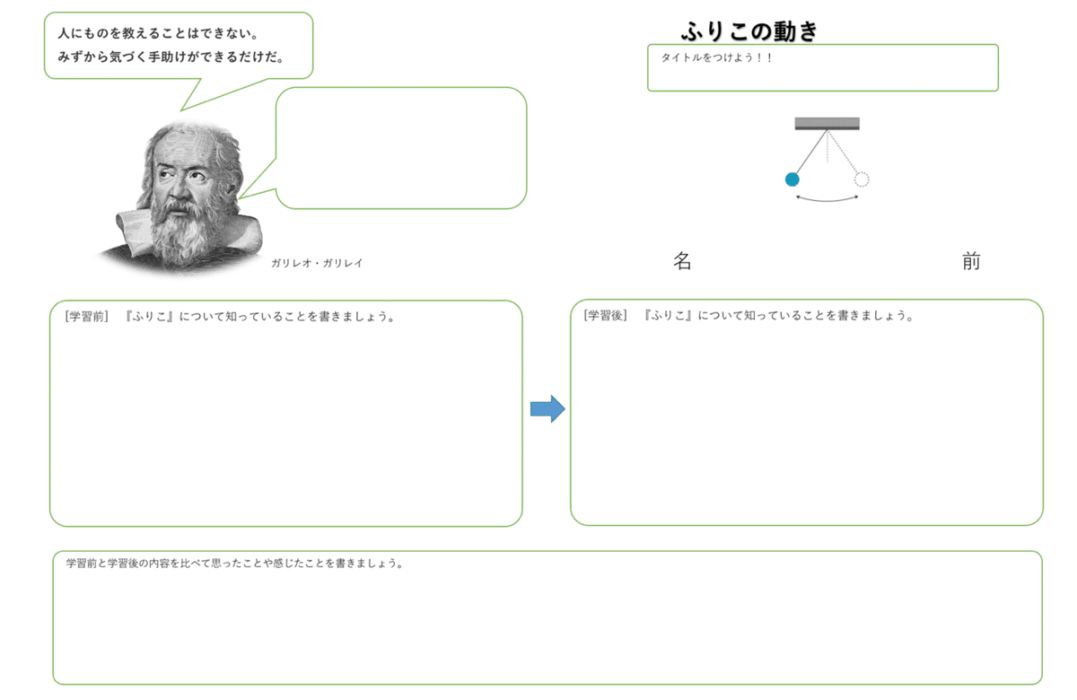 OPPA一枚ポートフォリオ評価（子どもの学びが見えてくる）｜わ