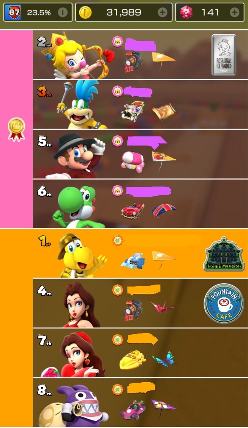 マリカツの近況 更新終了 ルイ Note マリカツの近況 更新終了 ルイ Note
