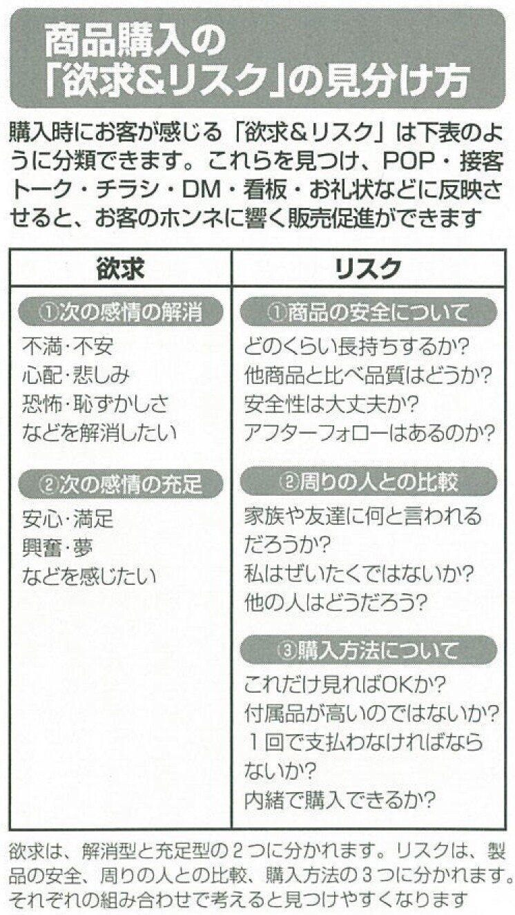 2012.7お客の隠れた欲求に響く超アナログ販促術-02