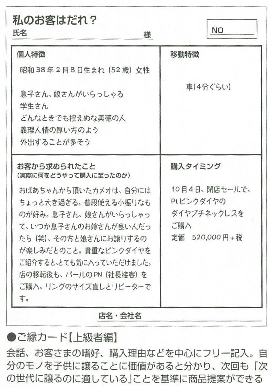 2015.10「ほしい」と言われる接客トーク【話す内容と順序】-02