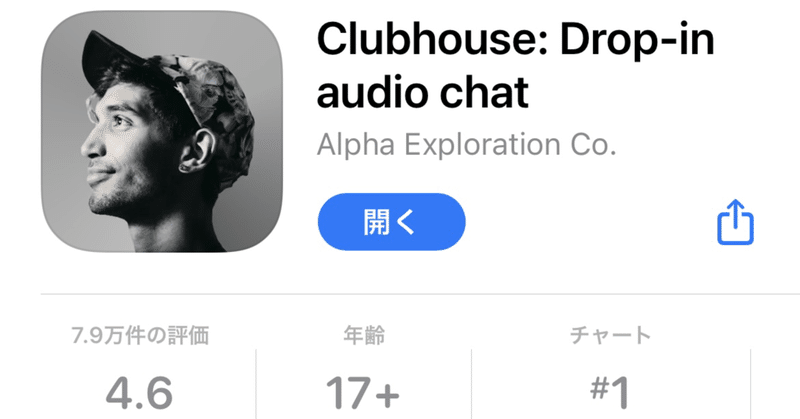 Clubhouseで roomを作っての感想😊