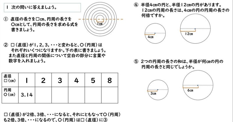 小学校5年生算数 円周と直径の関係 らいおんの鉢 Note