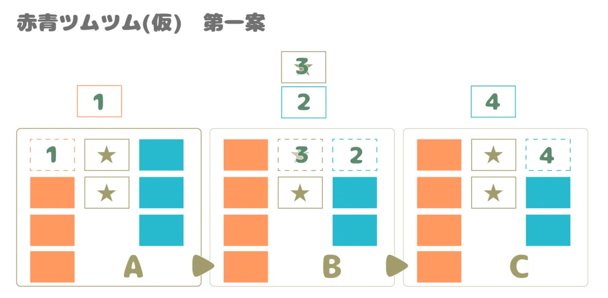 ゲームつむつむ1