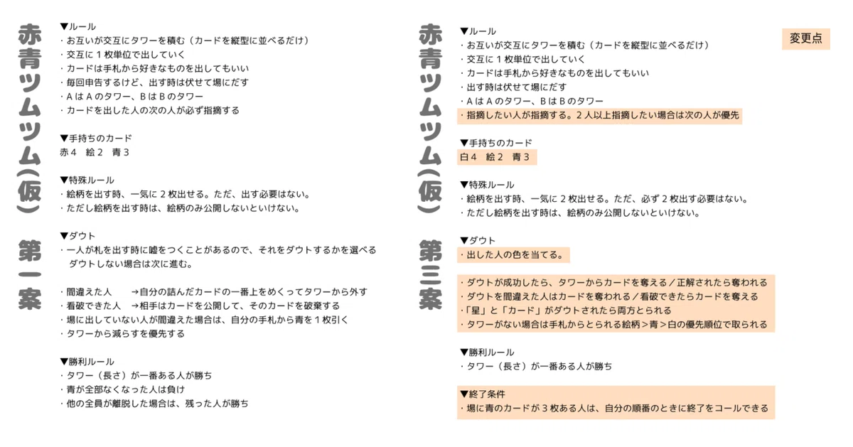 つむつむ変更点