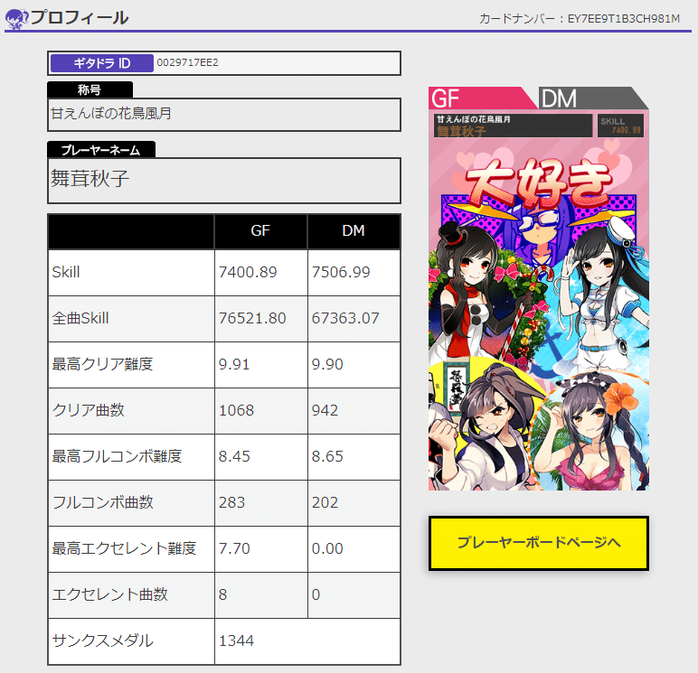 GITADORA NEX+AGE」ドラム銀ネになったよ備忘録（対象曲リスト振り返り