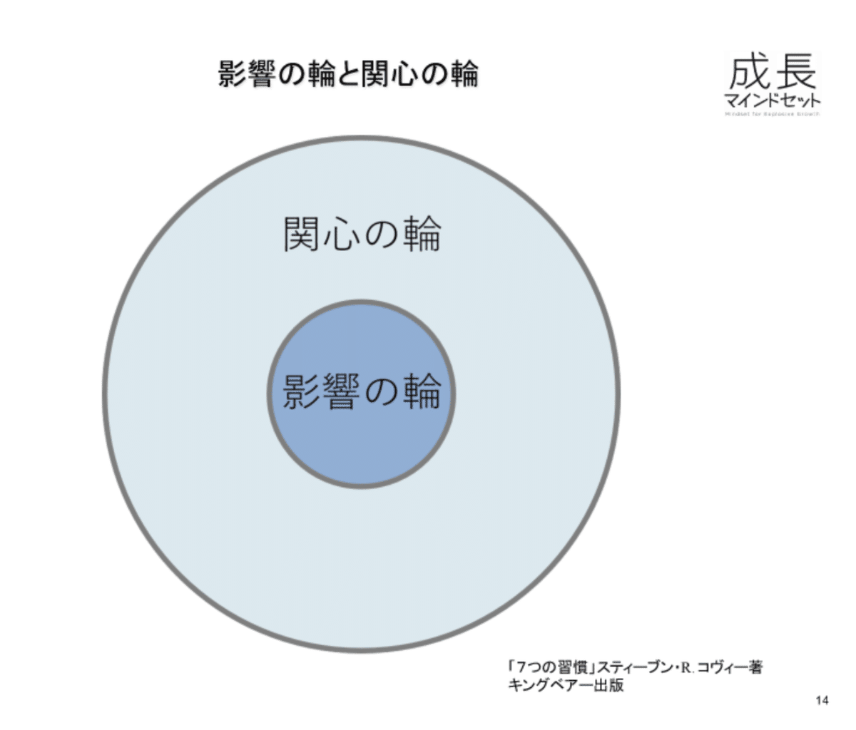 スクリーンショット 2021-02-11 18.33.28