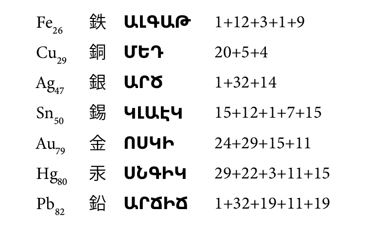 スクリーンショット 2021-02-11 19.56.07